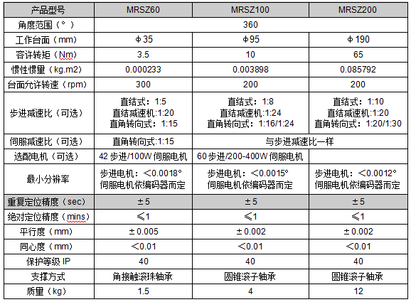 1723195338738592.png image.png