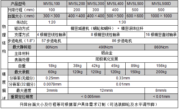 1723693431193511.png image.png