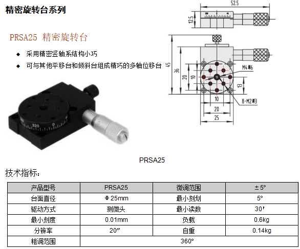 1723703305118451.png image.png