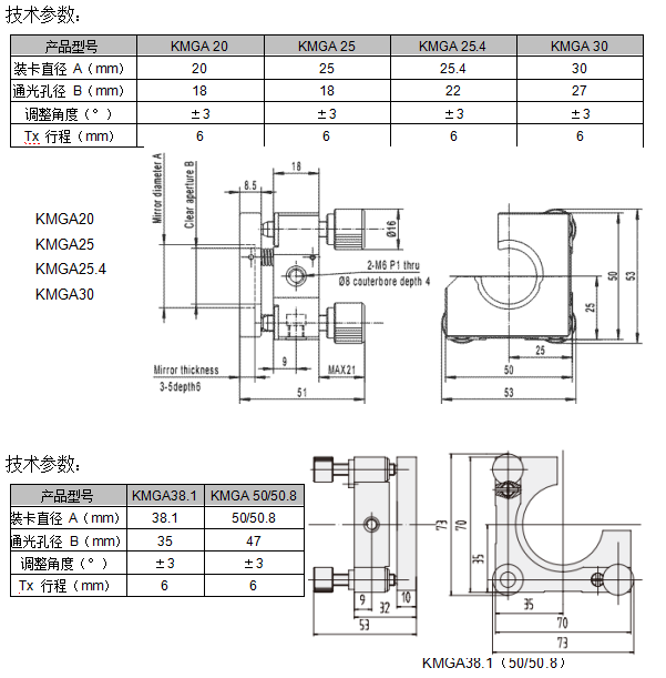 1723703571199529.png image.png