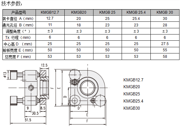 1723703587749360.png image.png