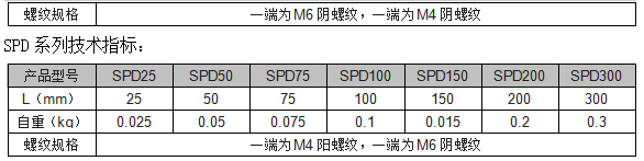 1723704017193683.png image.png