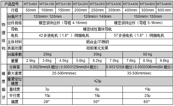 1724220626149300.png image.png