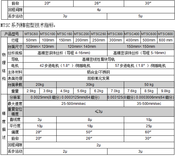 1724220637158714.png image.png