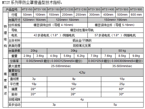 1724220728122102.png image.png