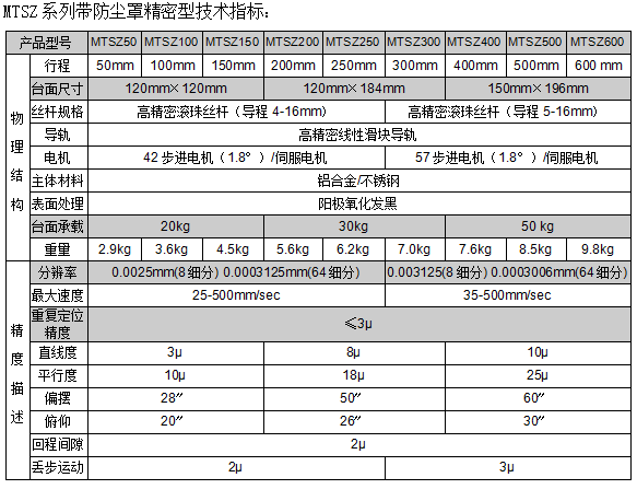 1724220743132672.png image.png