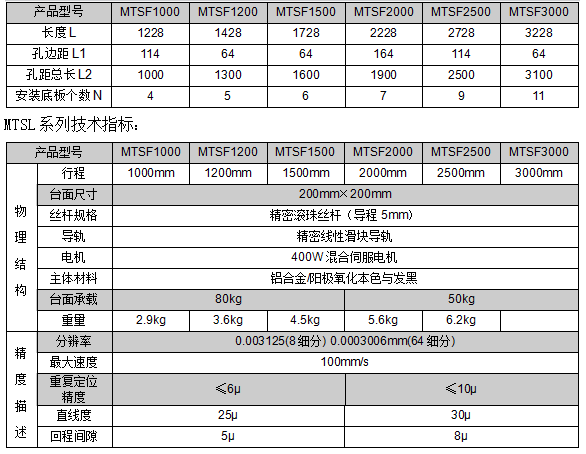 1724220949406117.png image.png