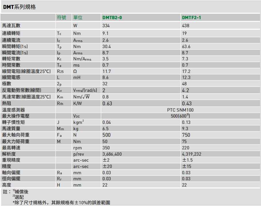 1724292611198108.png image.png