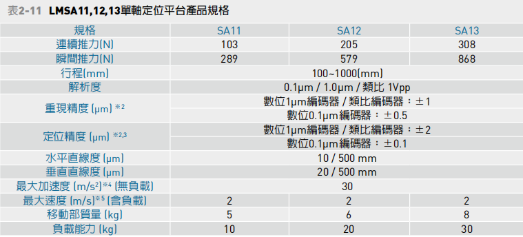 1724294018100553.png image.png